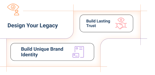 Working across industries visual