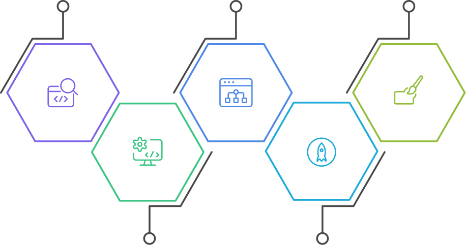 Web design 5-step hexagon process
