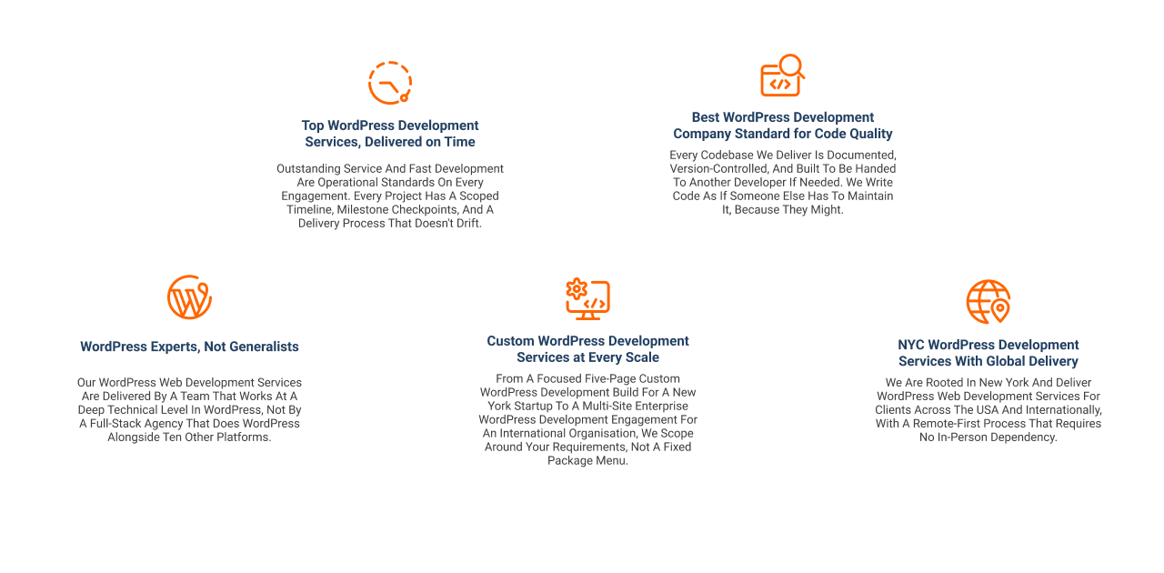 Why businesses across the USA choose MeshSq as their WordPress website development company